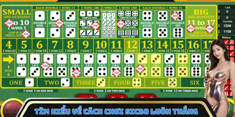 Tìm hiểu về cách chơi sicbo luôn thắng
